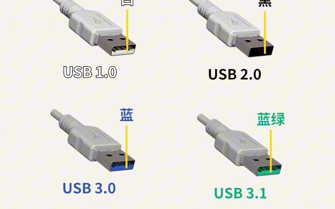 usb30接口接线图图解图片