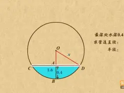 Download Video: 已知弦长和弦弧距求半径