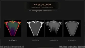 【VFX教程】Unity 里您需要了解的3个核心元素