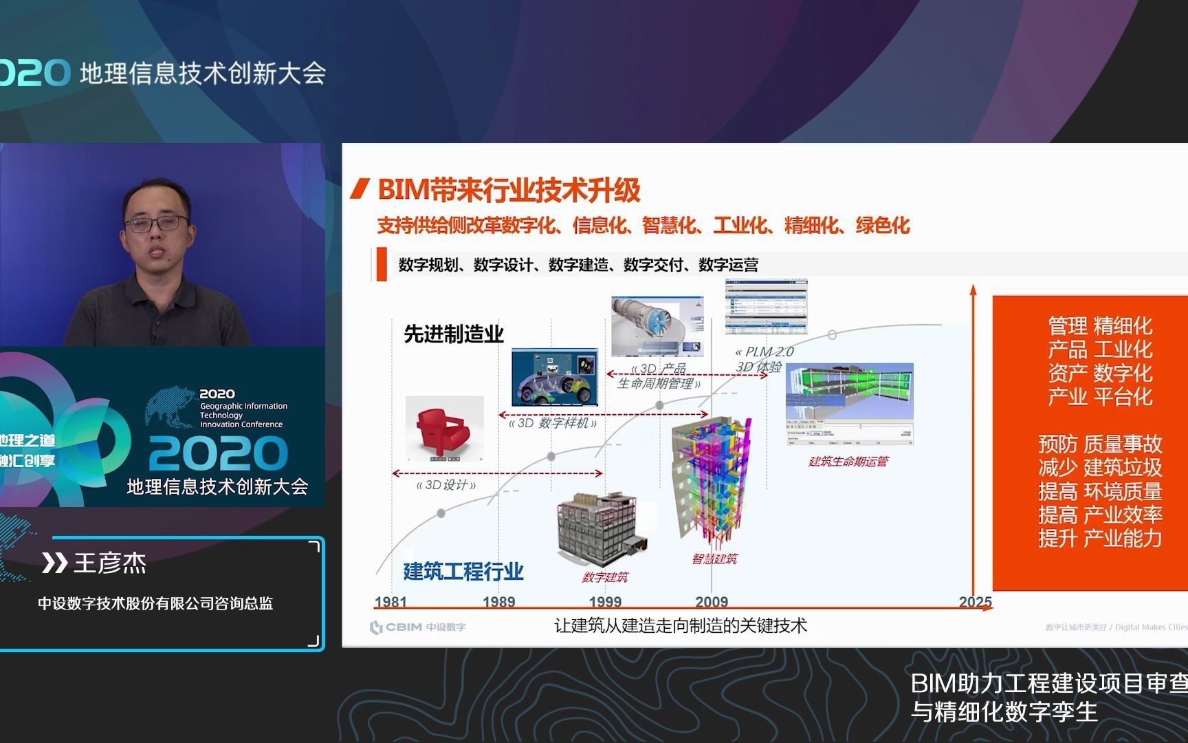 [图]BIM助力工程建设项目审查审批与精细化数字孪生