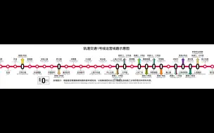 Download Video: 论上海地铁部分线路可以怎么延伸