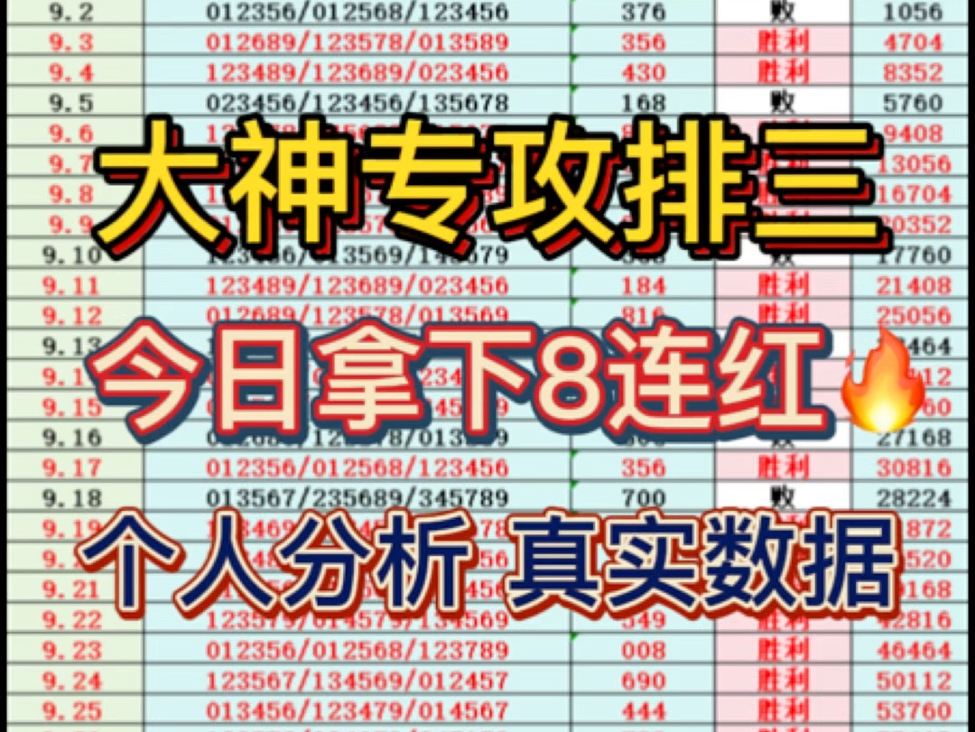 成功拿下8连红!!!今日排三推荐,今日排三预测,今日排三预选分析,每日排列三预测每日排列三推荐,每日排列三预选分析,每日排列三分享,真实数...