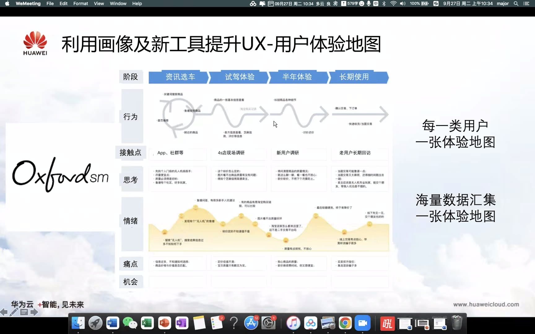 [图]华为ICT学院人工智能与企业数字化转型六