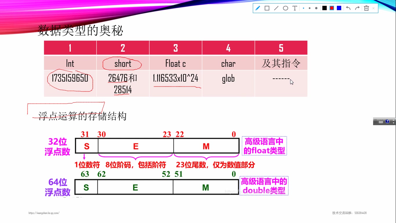 简易计算器的设计哔哩哔哩bilibili