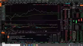 最新美股乱弹-有色--2021 0309 紫金矿业 601899 震荡行情 要么空仓要么T 一直T一直爽
