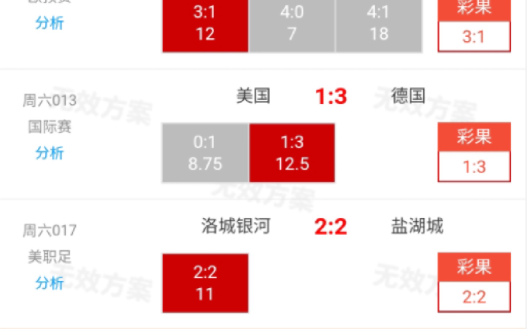 昨日充电动态比分进球总收获14.35倍回报率!近期比分预测状态爆棚!恭喜解锁的宝子们,今天继续搞哔哩哔哩bilibili