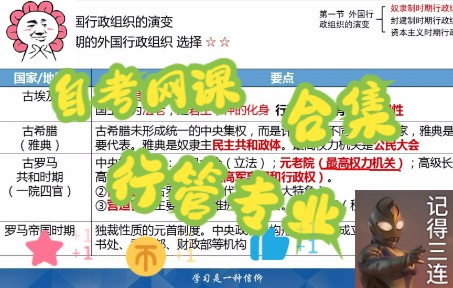 【行政组织理论】行管本精讲3哔哩哔哩bilibili