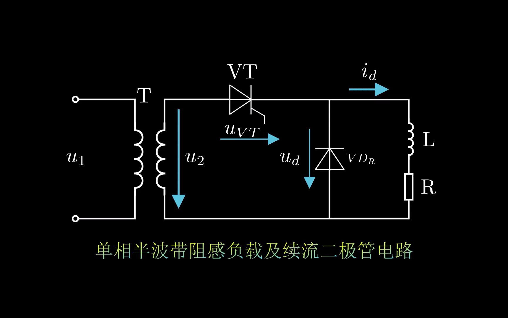 【manim02】单相半波整流电路(带续流)哔哩哔哩bilibili