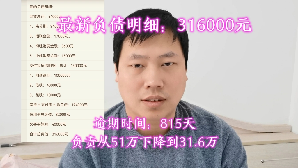 最新负债:316000元,逾期815天,负债从51万下降到31.6万哔哩哔哩bilibili