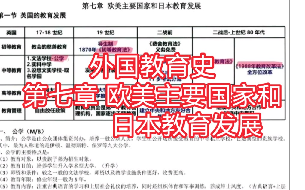 [图]外国教育史 第七章