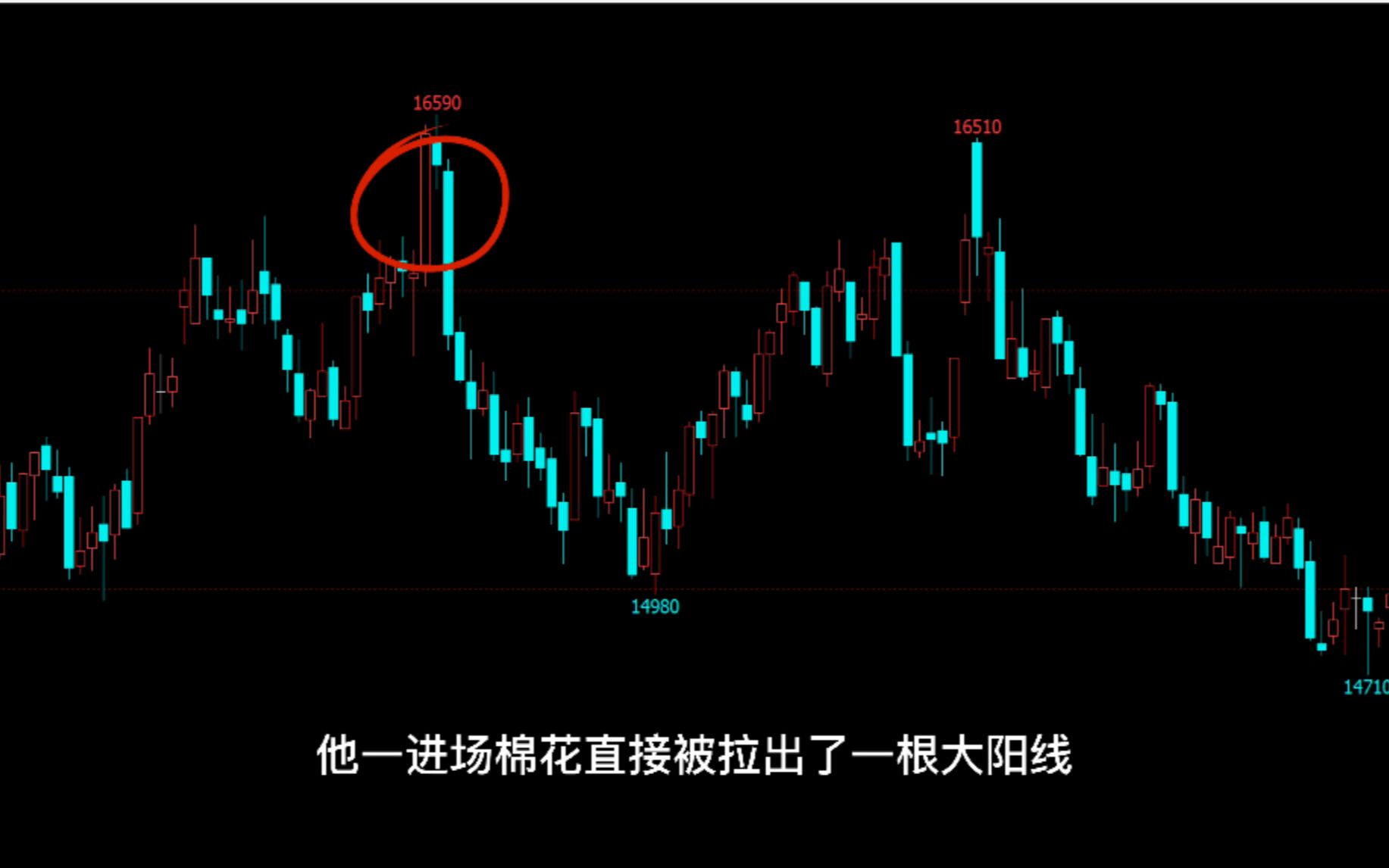 [图]投机之王杰西利弗莫尔：分享一条价值百万美元的交易经验