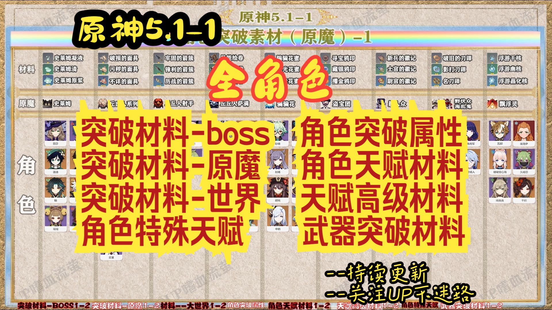 暗区突围黑科技透视工具