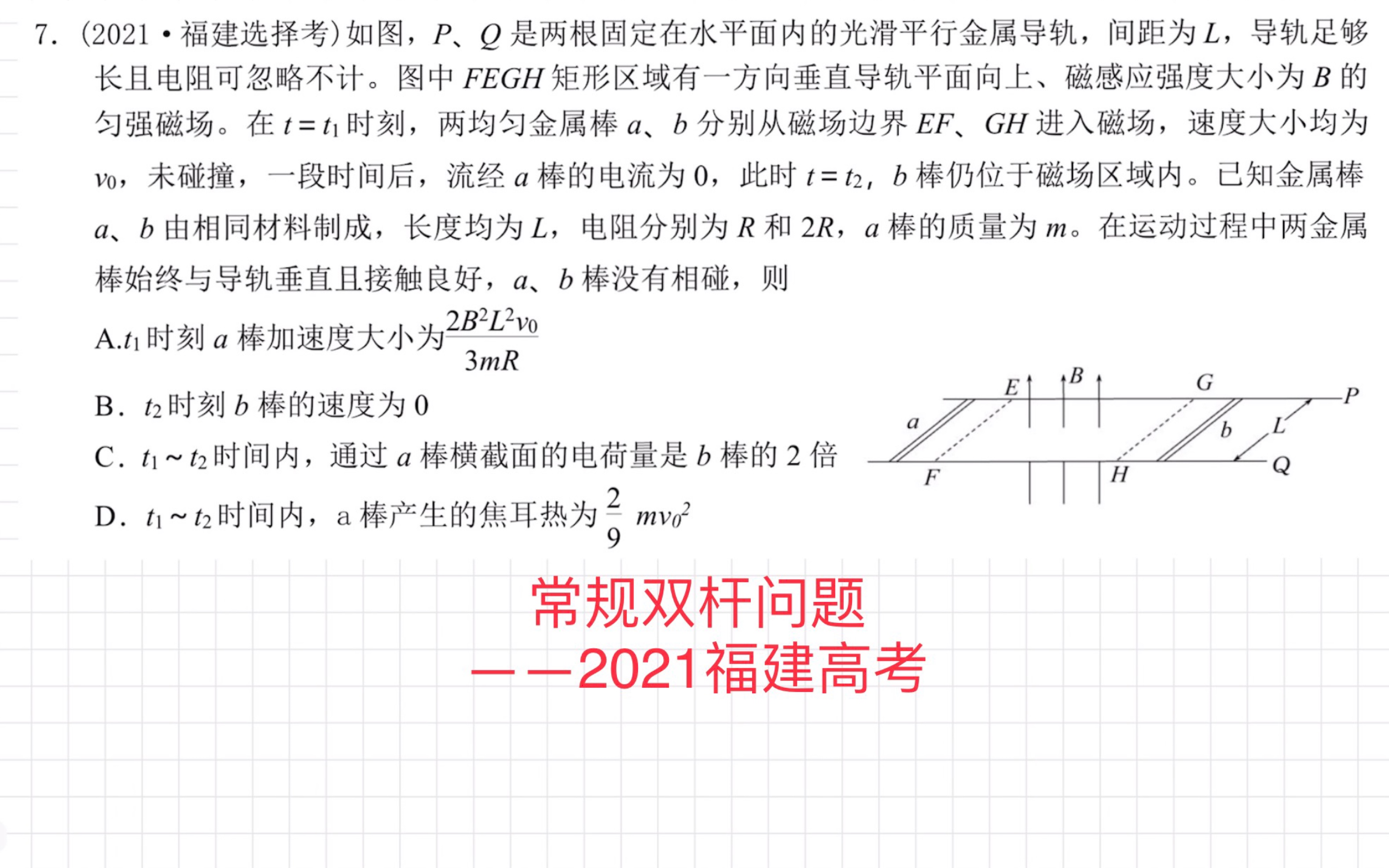 双杆问题1——双杆各自有初速度(2021福建高考)哔哩哔哩bilibili