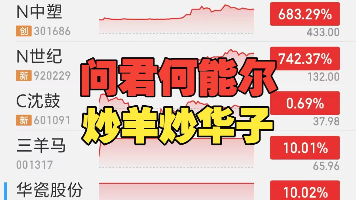 闽东卡异动失败，华字辈老大6连板，新股又疯了！美股科技暴涨，大A炒玄学字，每年保留节目，我们都有光明的未来
