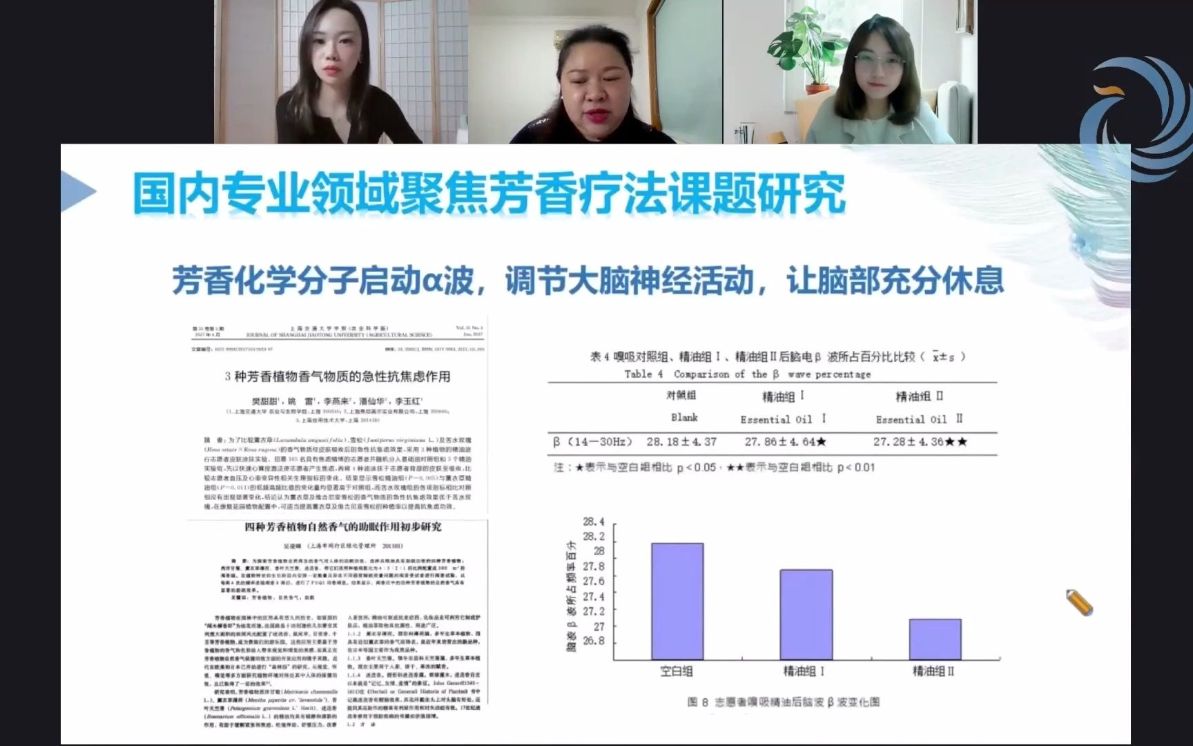 [图]国内专业领域聚焦芳香疗法课题研究