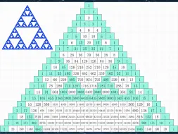 Télécharger la video: 杨辉三角  时空一体