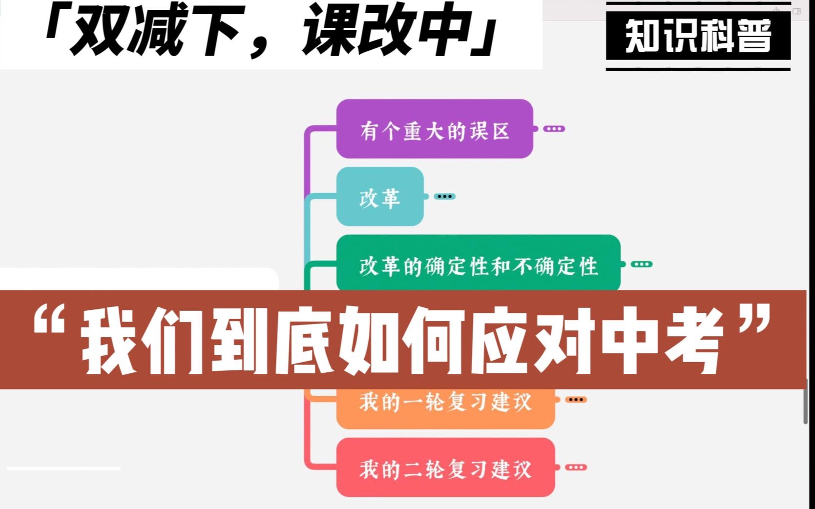 别再被全网的各种大招所迷惑了,北京中考变化这么大,初三的你还按照老样子复习呢?你以为你复习的挺好,其实全是弯路!全网唯一深度解析北京中考...