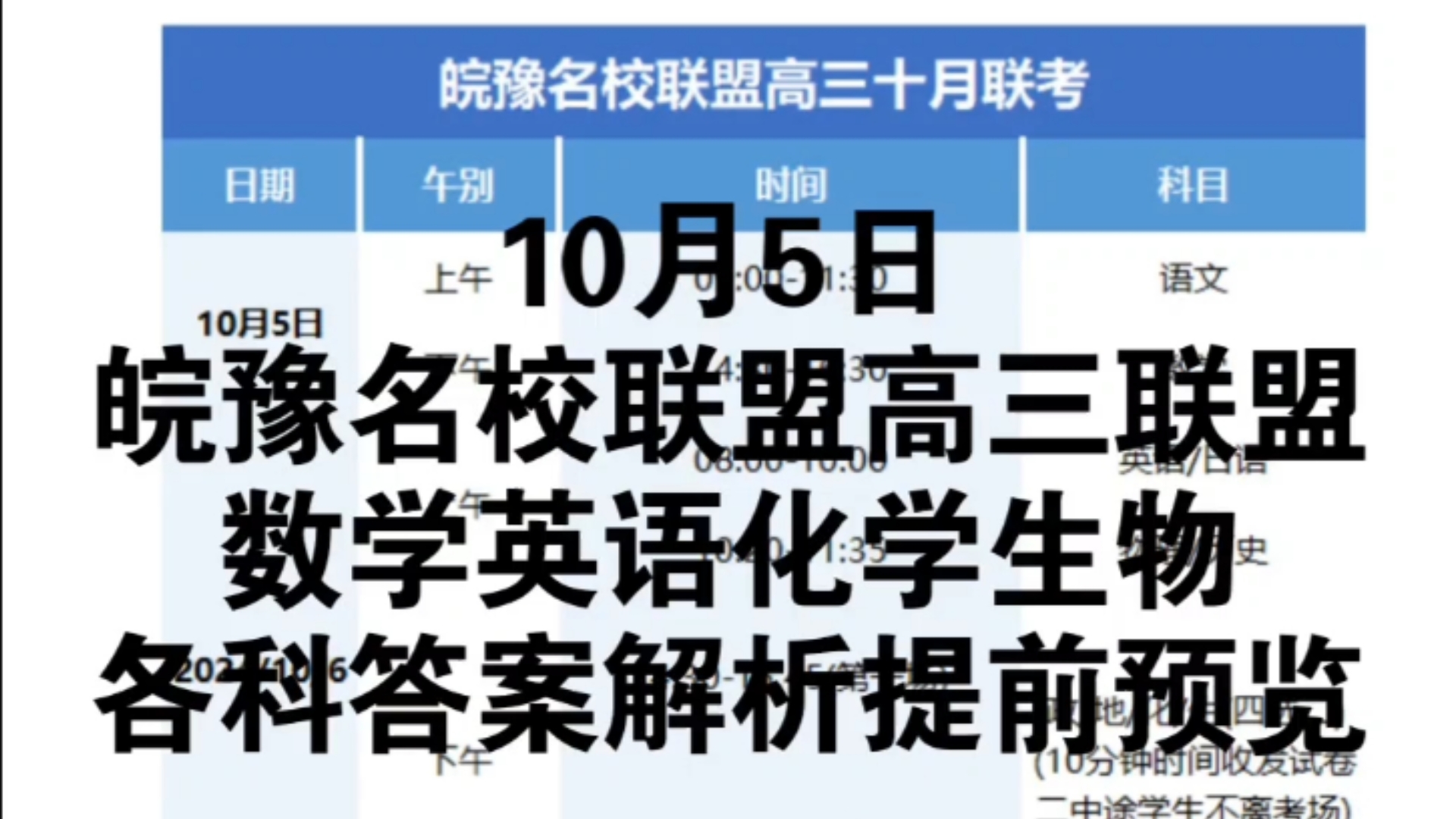 【提前预览】10月皖豫名校联盟高三联考天一大联考暨20242025学年度天一大联考ⷧš–豫名校联盟高三联考2025届江南十校高三数学物理政治各科答案解析...