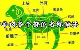 Download Video: 大厨教你认识羊肉各个部位，原来不同部位不一样的做法，太受用了