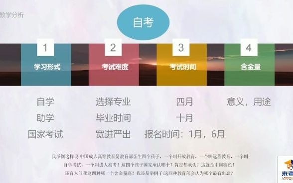 成人学历分类:自考、成考、远程教育、开放大学.来考网哔哩哔哩bilibili