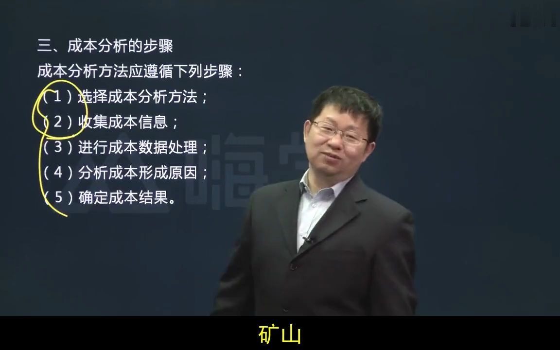 上海市二级建造师报考条件及科目,二级建造师执业资格和相应专业考试哔哩哔哩bilibili