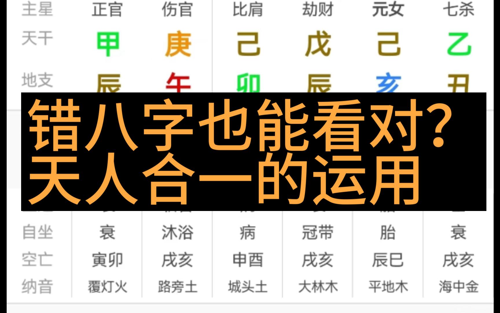 【网络案例】7、排错的八字也能看对?天人合一,时空八字的运用哔哩哔哩bilibili