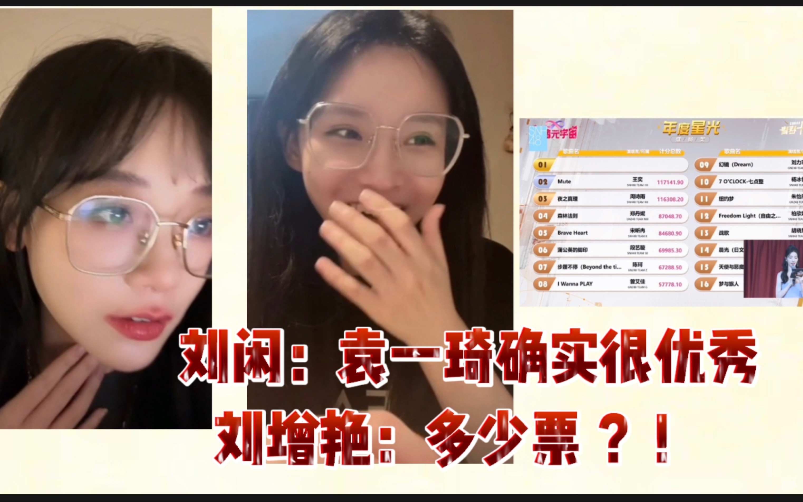 刘闲刘增艳观看袁一琦中报reaction | 刘闲 :袁一琦确实很优秀哔哩哔哩bilibili