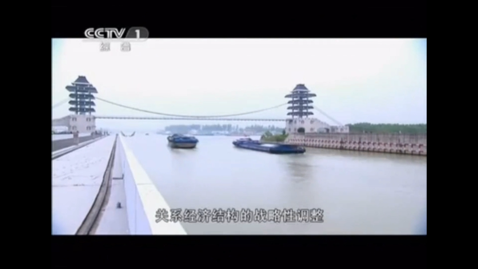 统筹区域协调发展#科学