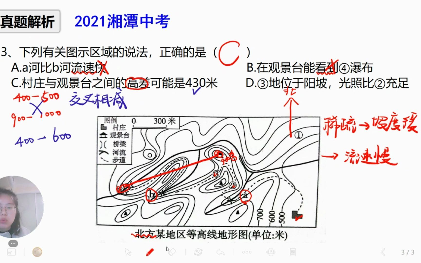 [图]初中地理重难点 |等高线地形图02