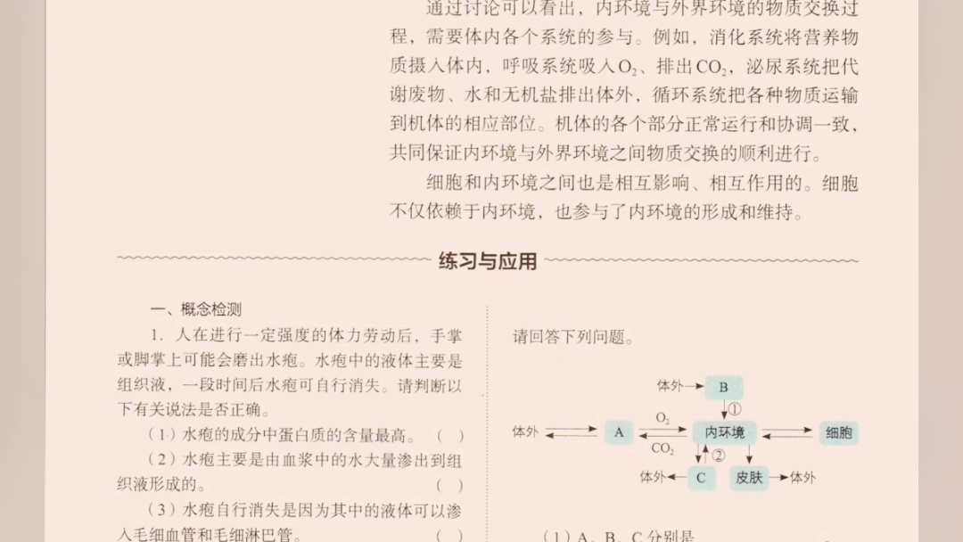 [图]生物新教材选修一电子版！