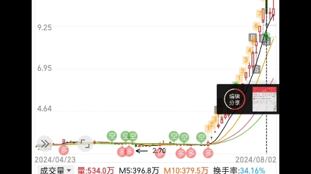 大众交通 金龙汽车哔哩哔哩bilibili