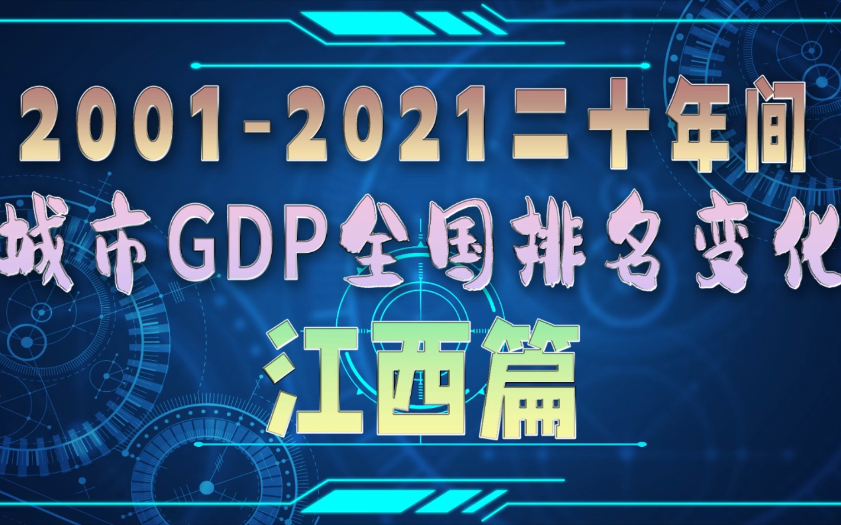 江西各城市GDP在20012021二十年间全国排名变化哔哩哔哩bilibili