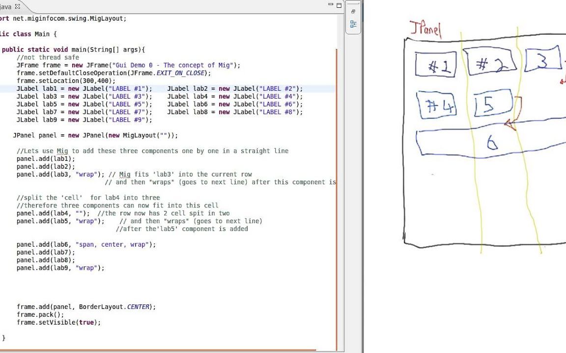 [图]【JAVA】【搬运】MigLayout Manager - How to Build GUI #0【PD】