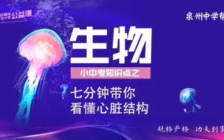 中学生物 搜索结果 哔哩哔哩 Bilibili