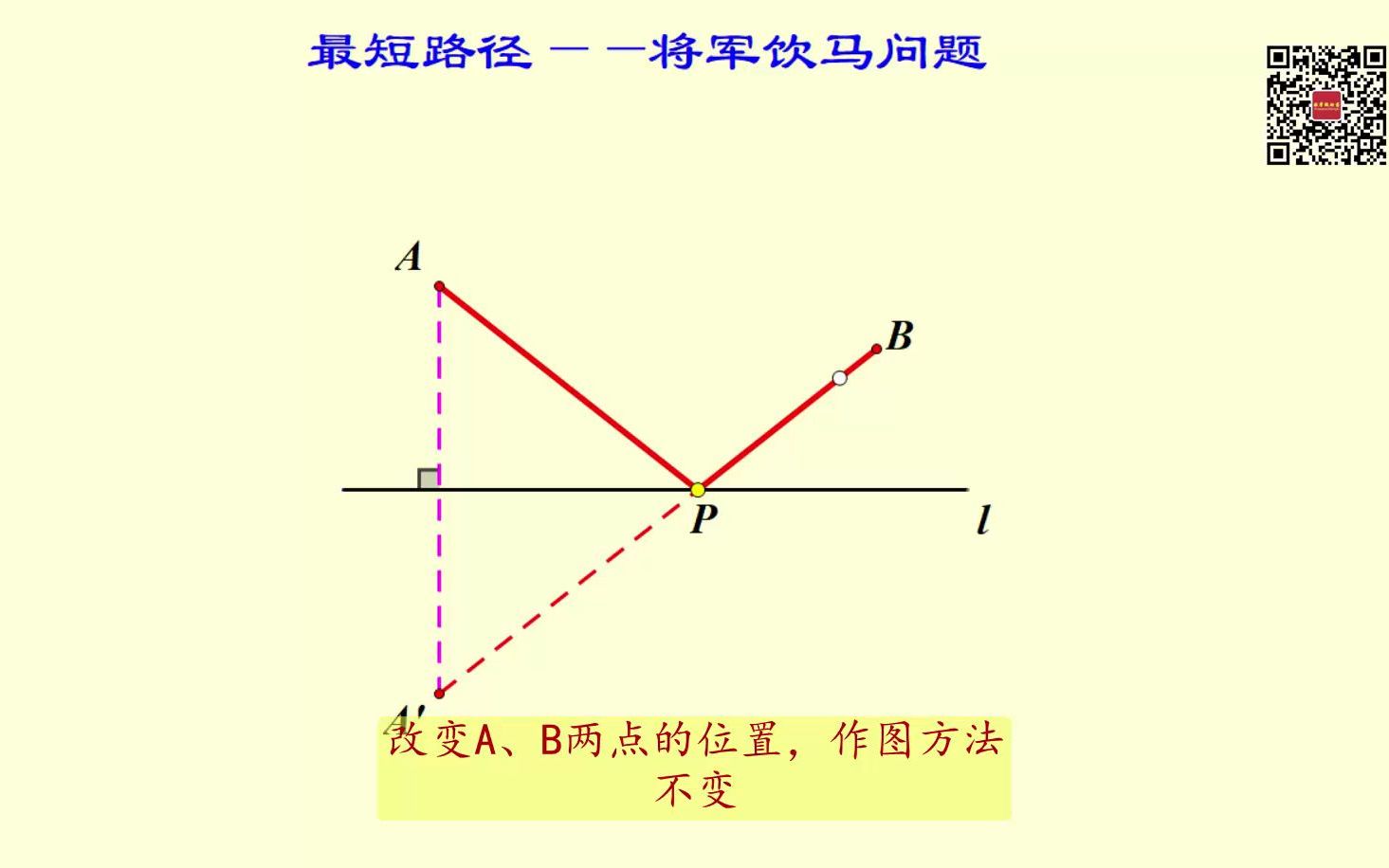 几何画板课件——最短路径问题哔哩哔哩bilibili