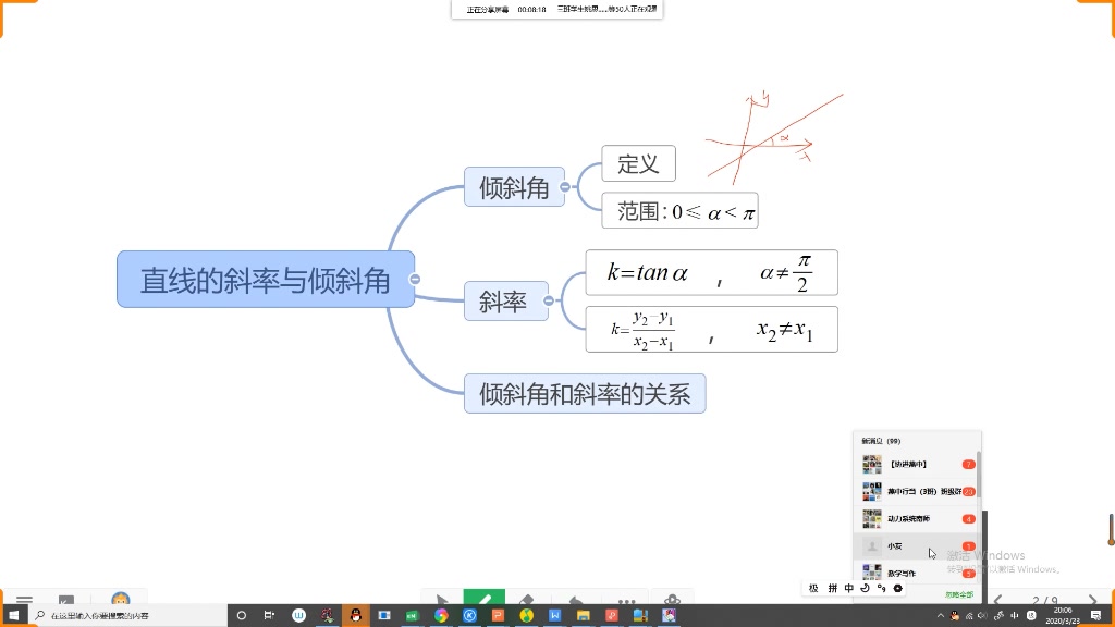 [图]直线的倾斜角与斜率习题讲解