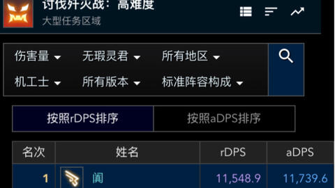 Ff14 极 全能王机工视角 哔哩哔哩 Bilibili