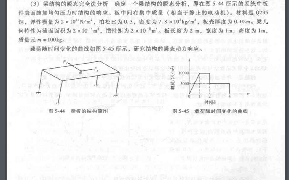 梁结构的瞬态完全法分析——有限元分析作业哔哩哔哩bilibili