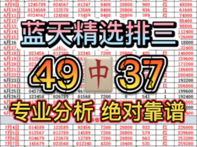 蓝天排三连红,真是数据今日排三推荐,今日排三预测,今日排三预选分析,每日排列三预测每日排列三推荐,每日排列三预选分析,每日排列三分享,真...