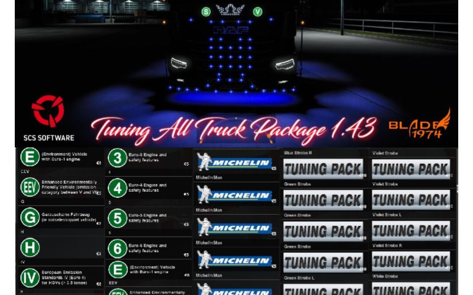 欧卡2Mod:齐活儿!适用于所有卡车的改装部件 Tuning All Truck  Trailer Package [1.43] ETS2 MOD欧洲卡车模拟2