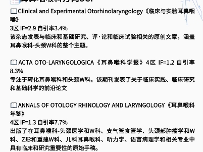 耳鼻咽喉科的千万不要错过啊!!【耳鼻咽喉科方向可发的期刊合集】✅核心+SCI,三大数据库收录✅毕业 评职 加分 考研 评奖评优 都可#论文发表哔哩哔...