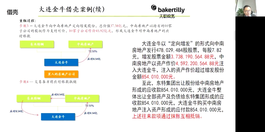 资产重组的路径选择及税收取舍哔哩哔哩bilibili