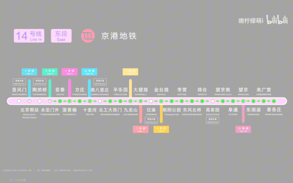 北京地铁14号线