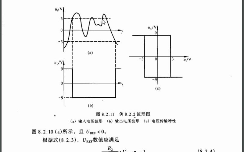 模拟电子线路(71)滞回比较器设计举例哔哩哔哩bilibili