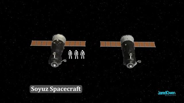 三手搬运:联盟号飞船是如何工作的