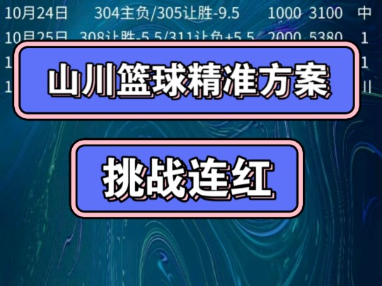 今日篮球竞彩推荐 篮球二串一推荐 快船VS勇士 NBA!哔哩哔哩bilibili