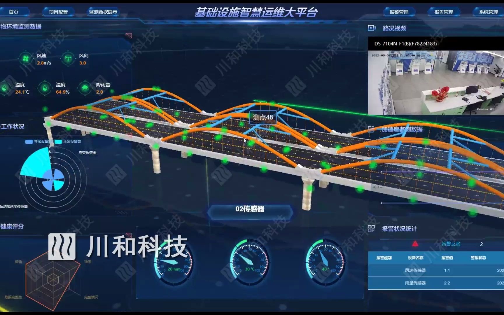 桥梁数字孪生平台 川和科技 —web3d三维可视化大屏管理系统 webgl