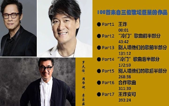 [图]罗大佑＆李宗盛＆周华健经典歌曲100首