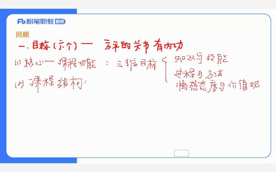 2021.10.19 理论精讲职业道德+教育技术青柠哔哩哔哩bilibili