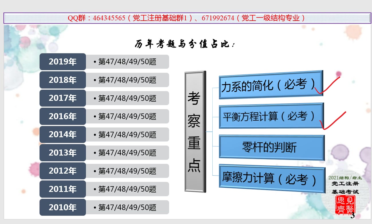 [图]2021党工注册结构岩土基础-理论力学1-静力学上